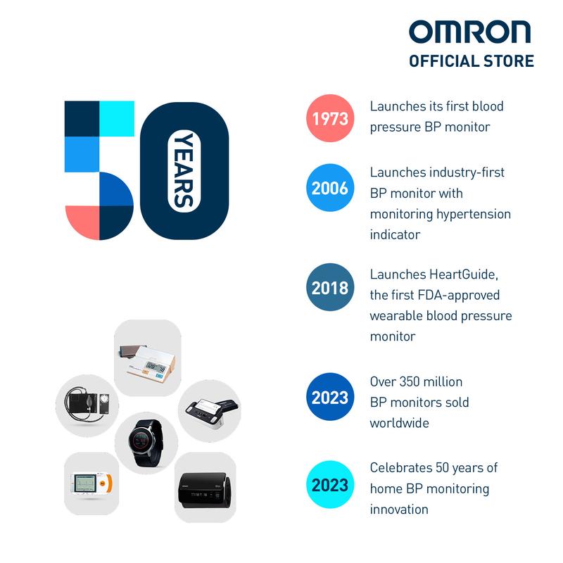 OMRON Automatic Blood Pressure Monitor JPN750 5