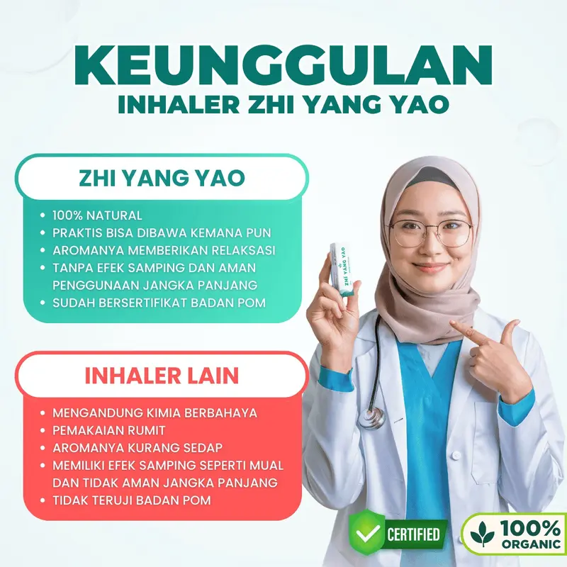 Zhi Yang Yao Inhaler Anxiety Herbal Pereda Melegakan Gejala Anxiety Melegakan Pernafasan 4
