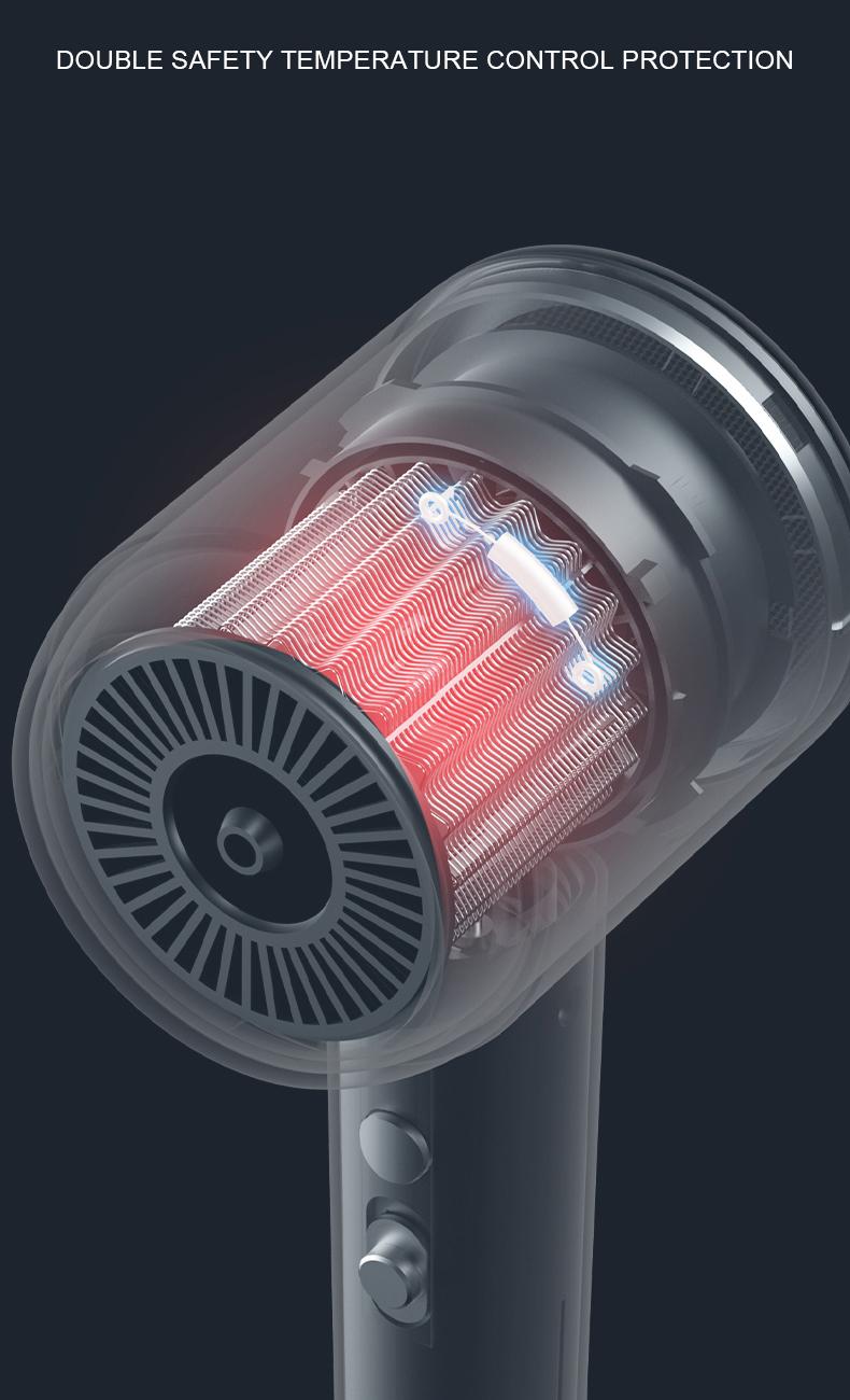 Product Introduction of [SG Stocks] High Speed Hair Dryer 200 Million Negative Ionic Temperature Control With 4 Heat Settings 24