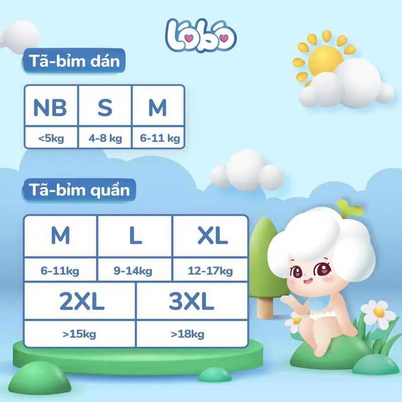 LOBO [ TẶNG 01 PHUN NƯỚC CHO BÉ ] 01 BỊCH TÃ/BỈM LOBO MỎNG, MỀM MỊN, THẤM HÚT CHO BÉ 5