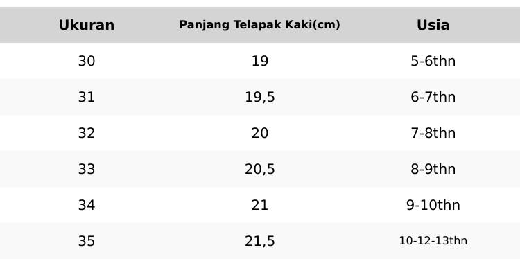 Sandal Anak Laki 5-6–12 tahun Sendal Jepit Karet Fashion Sport Kaki Korean Style Kekinian Rubber Tanpa Hak Slippers sandal  jepit sandal jepit  anak laki laki sandal  karet 5–10