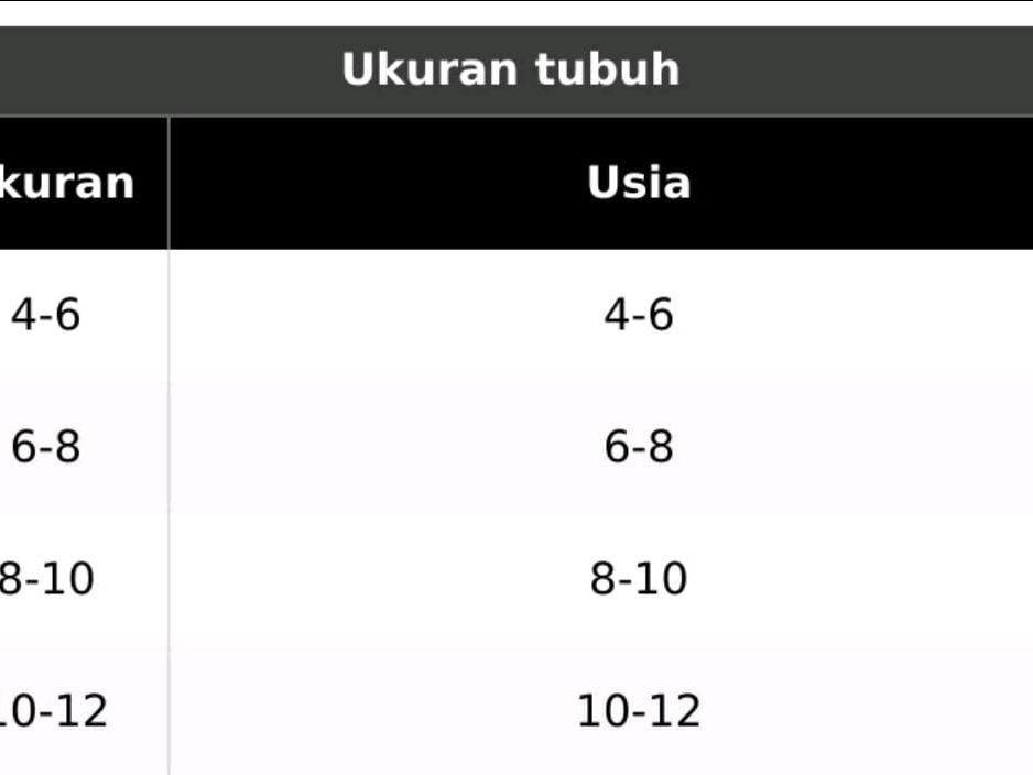 Setelan Baju Koko Anak Laki Laki 4-13 Tahun Bahan Katun Adem Muslim Setelan Baju Koko Anak Laki Laki 4-13 Tahun Bahan Katun Adem Muslim
