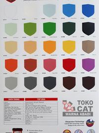 Gambar Cat Pelapis Anti Bocor Topseal 1 Liter - APPOLO dari Toko Cat Warna Abadi Kota Administrasi Jakarta Barat 2 Tokopedia