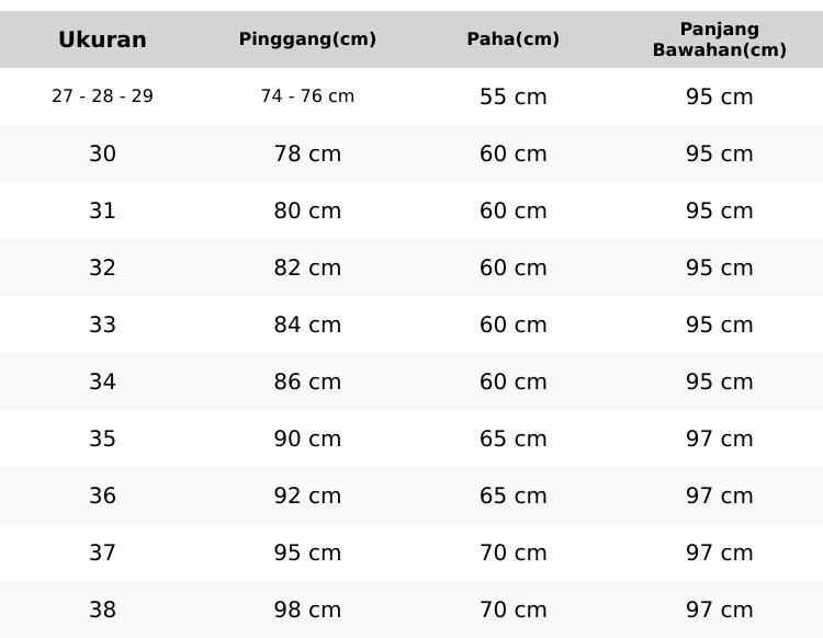 Celana Jeans Cutbray Cargo Wanita Panjang Cewek Denim Biru