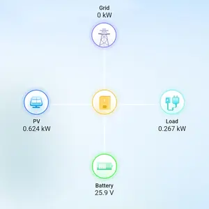 SAMOTO Dongle WIFI Inverter WiFI KIT Dongle Penguat Sinyal Solar Inverter