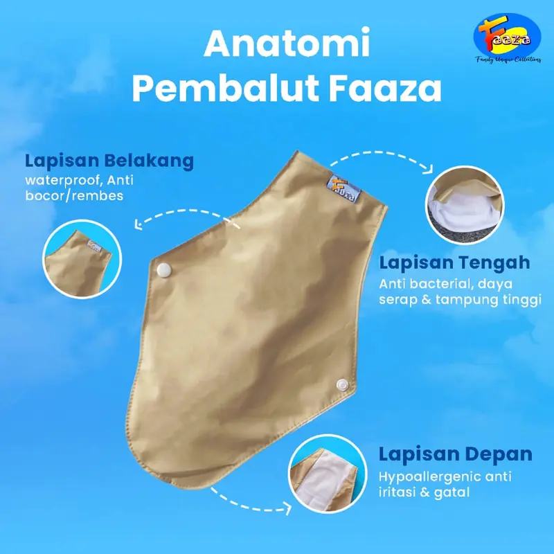 Faaza Pembalut Kain DAY SAYAP LEBAR - isi 3 Kesehatan Cuci Ulang Faaza Pembalut Katun Day Sayap Lebar 3 DSL Anti Bocor / Menspad Pembalut Kain/Pembalut Wanita /Pembalut Kain Cuci Ulang/Menstrual Pad/Pembalut Cuci Ulang/Menspad grosir Kering Perempuan 4