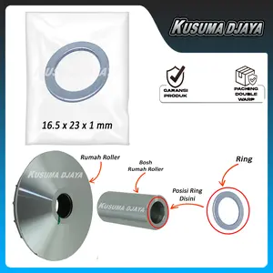 RING GANJAL PULLY DEPAN BEAT SCOOPY GENIO PCX ADV STYLO VARIO KARBU FI ESP 110 125 150 160 SATUAN