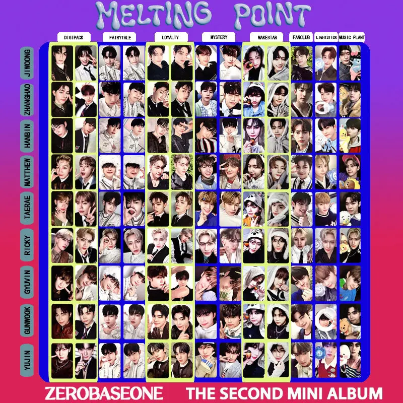 Zereobaseone Album Melting Point MakeStar Solo PhotoCards ZB1 Jiwoong Gyuvin Taerae Ricky Hanbin ZhangHao Yujin Solo Photo Cards 6 Per Set