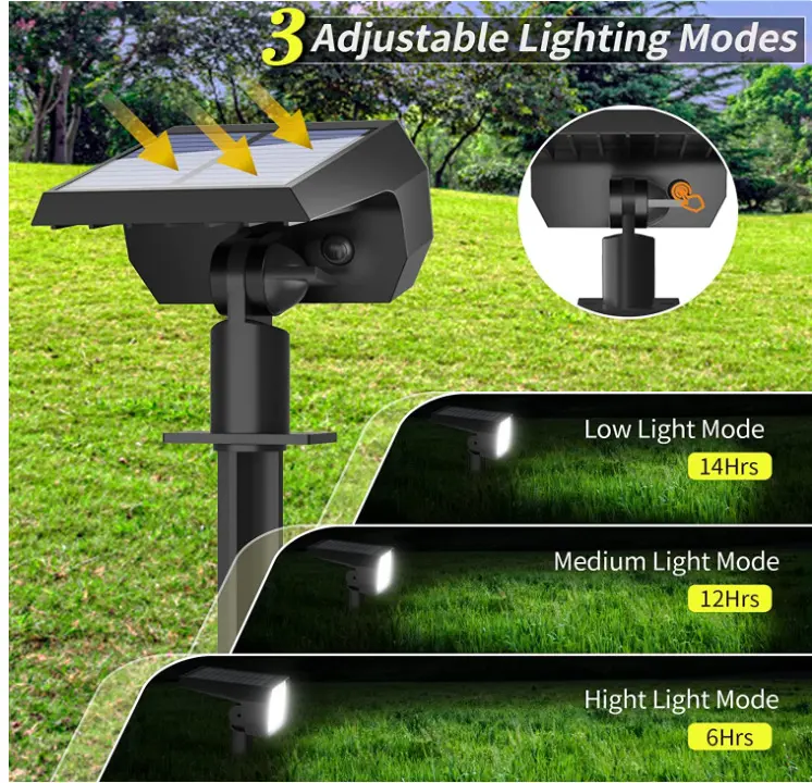 Lampu Tanah Tenaga Surya Luar Ruangan Lampu Lorong Surya Terang Tiga Mode Pencahayaan IP65 Lampu Jalan Tahan Air Lampu Hias Cocok untuk Halaman, Taman, Rumput 4