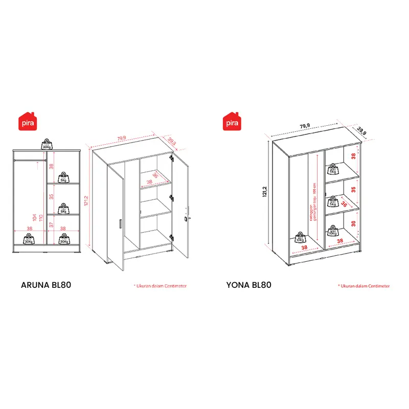 Pira Metropolis OX - Aruna BL80 Lemari Pakaian Kecil 2 Pintu 6