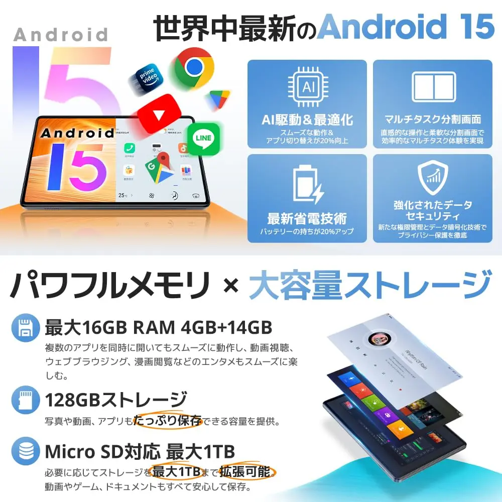 VOショップ・送料無料】タブレット 10.1インチ 64G/128G Android 15 Wi