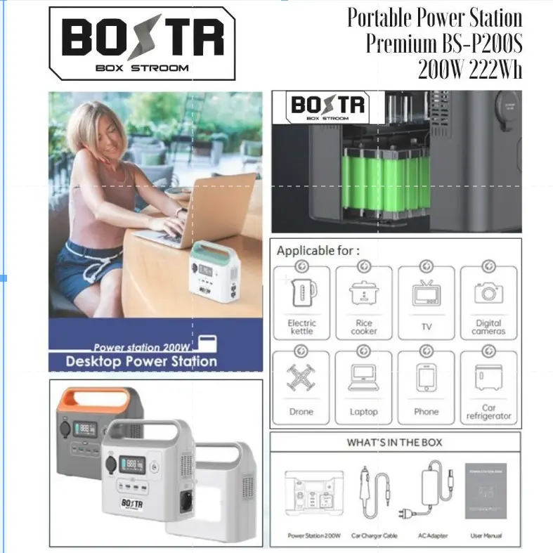 Genset Tenaga Surya Listrik Portable Power Station Premium BS-P200S 200 Watt I 222 Wh - Charger