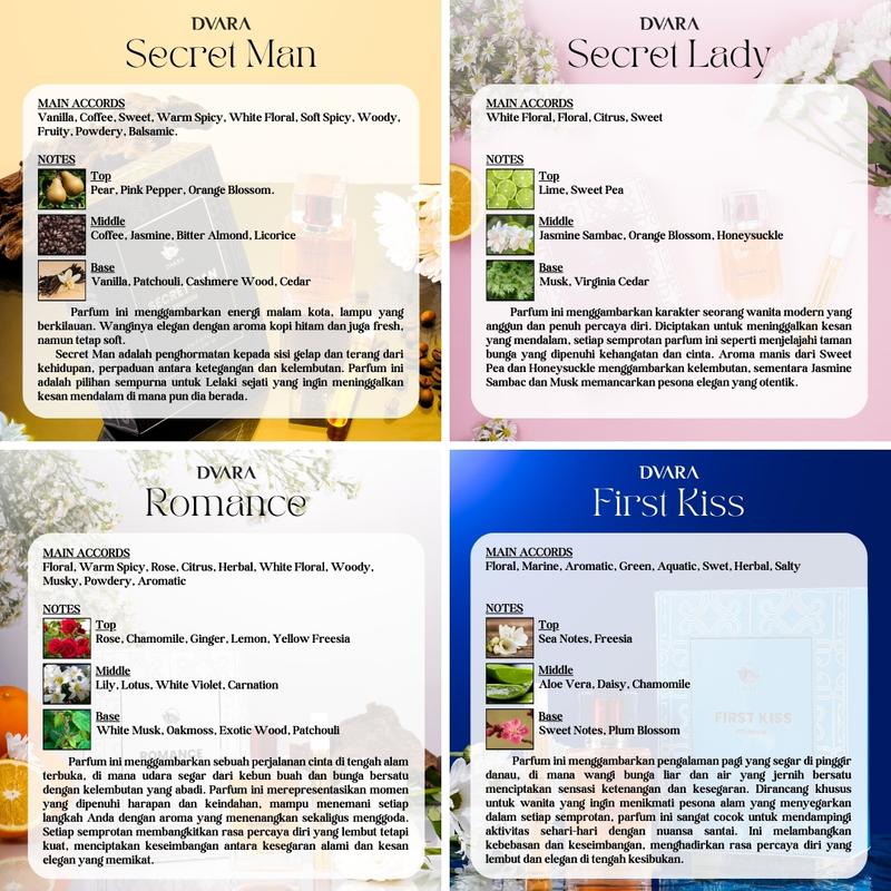 Dvara premium series parfum formula premium wangi tahan lama box mewah elegant seri premium dvara perfume cowok cewek buy 1 get 2 7
