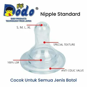 Nipple Bulat DODO, Pigeon, Agi Zippy, Huki untuk Bayi Anda - Desain Bulat, Material Berkualitas, Merek Terpercaya