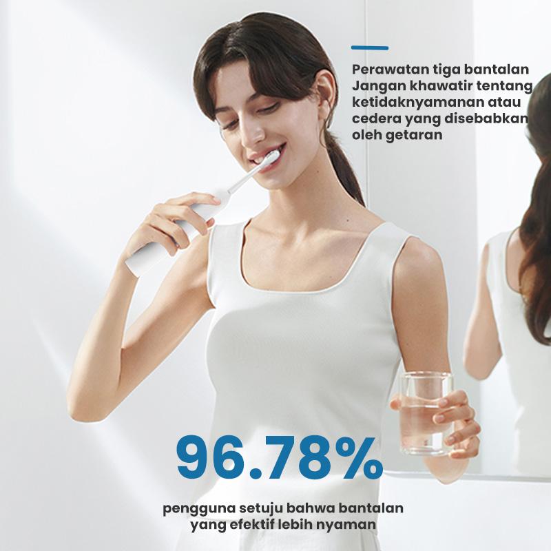 Product Introduction of Aolida Sikat Gigi Elektrik 2 in 1 Pembersih Karang Gigi Sikat Gigi Elektrik Dewasa Dental Care Waterproof IPX7 Ultrasonic Vibration 1
