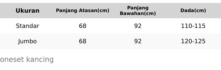 MT - Oneset Kiera Variasi Kancing Tangan [READY SIAP KIRIM]