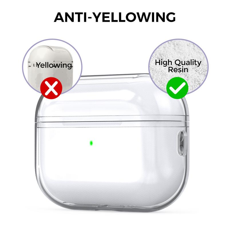 Product Introduction of 2023 2022 Airpods Pro 2 High Quality Transparent Drop-proof TPU Soft Case with incase Lanyard for New AirPods Pro2 USB-C 7