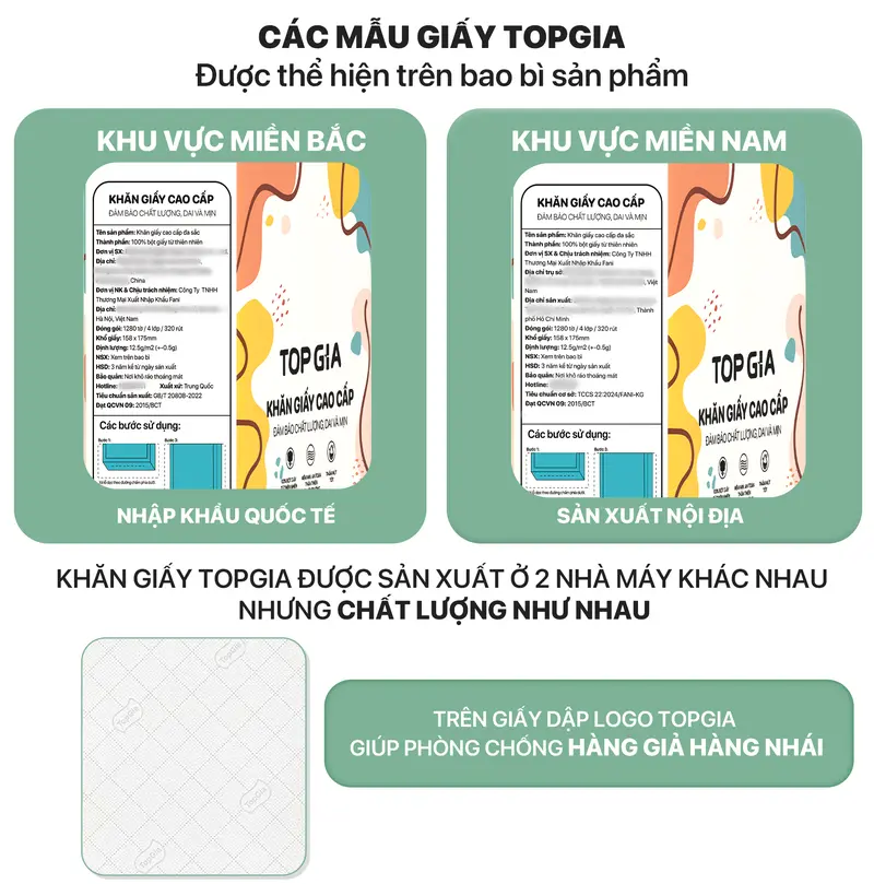 Product Introduction of (GIẤY SIÊU TO, KHỔNG LỒ) COMBO 6 bịch khăn giấy CỠ ĐẠI đa sắc treo tường (tặng móc treo tường) Giấy Ăn rút an toàn lành tính, giấy rút đa năng treo tường ĐẠT QUY CHUẨN CỦA BỘ CÔNG THƯƠNG - ĐA KHO (DS) Khăn giấy cao Khăn Giấy Rút 5