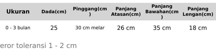 Product Introduction of 3 SETELAN PANJANG SNI BAYI MOTIF KELINCI GARIS NEWBORN BARU LAHIR 0-3 BULAN 0