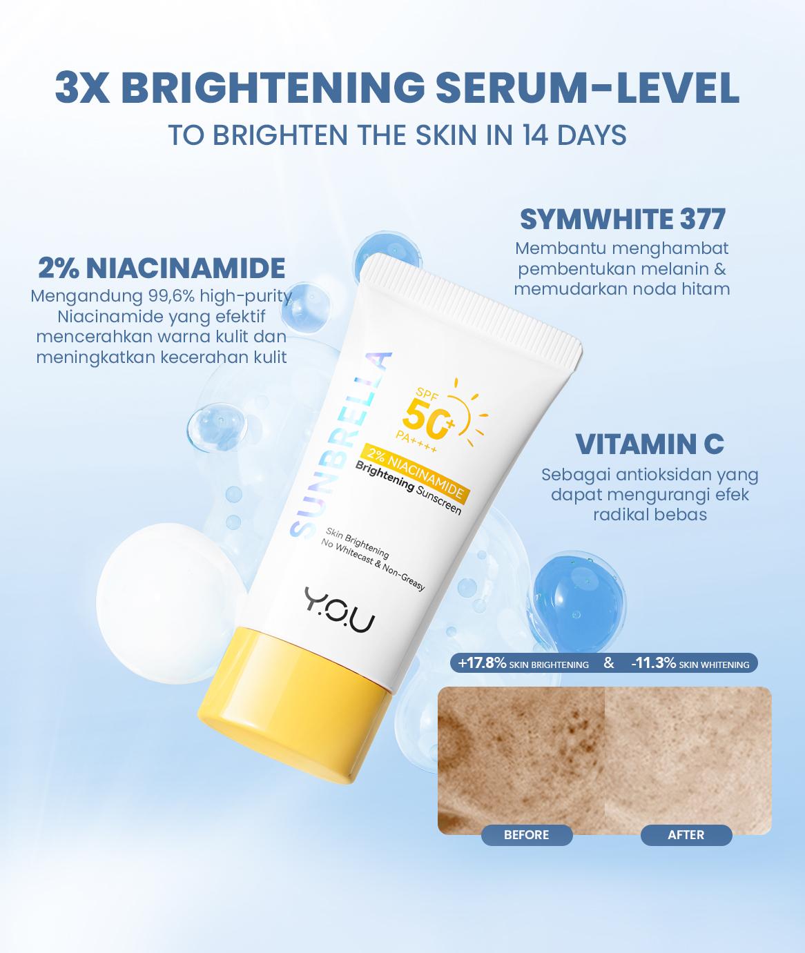 [DISKON] YOU Sunscreen 2% Niacinamide Brightening Sunscreen SPF 50++++ Sunscreen Mencerahkan Wajah Kering Kusam tinted sunscreen sunblock sunscreen tone up glow and lovely sunblock badan suncreen spf 50 pa++++ memutihkan