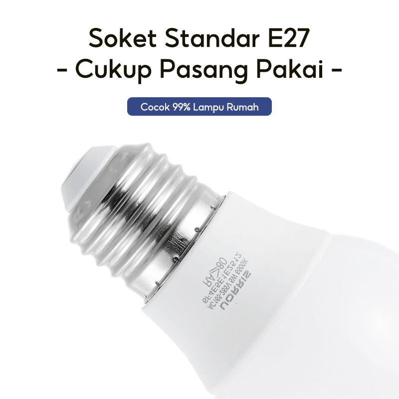 Stop Kontak Putih Baru!  Tutup Pengaman Anak & Tahan Panas | Stabilitas Lebih Baik!