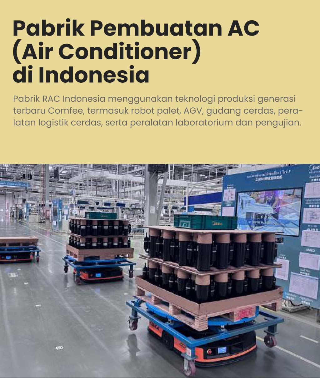 [Exclusive Steph]Comfee AC Gusto Inverter 1.5 PK (Unit Indoor & Outdoor) - CFS-13VGP - AC Hemat Listrik,  AC Tahan Lama, AC Anti Korosi, Active Clean+, Frost Cleaning,Free Shipping [Instalasi Khusus JABODETABEK]