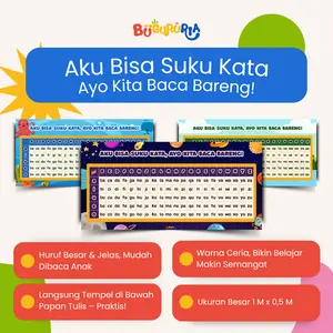 Bu Guru Ria - Dekorasi Suku Kata Huruf Besar Full Color Bikin Anak Semangat Membaca Banner Ukuran Jumbo 1M x 0,5M Langsung Tempel Praktis Belajar Stationery Sekolah Edukatif Papan