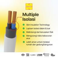 Gambar KITANI - NYM 2x1.5 mm² - 25 Meter - Kabel Listrik Tembaga Kawat dari Kitani Official Store Kota Administrasi Jakarta Barat 5 Tokopedia