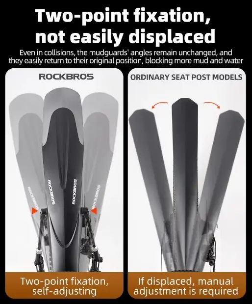 Mud Guard ROCKBROS FK-899 Fender Spakbor Mudguard Sepeda Mud Guard 2821 2