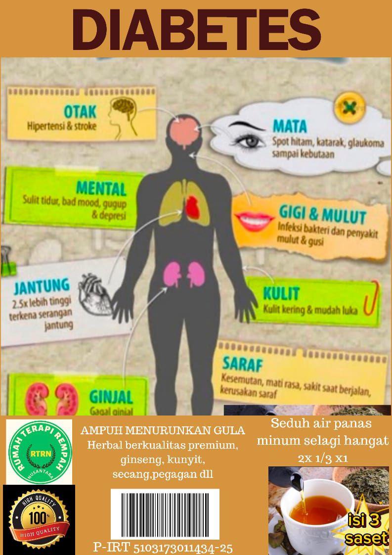 Product Introduction of Teh Herbal khusus Diabetes, Ampuh Cegah pembusukan dari dalam 7