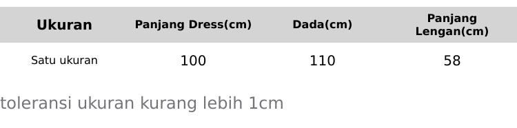 Paket Bundling Tas Ransel Mini Hanya 70 Ribu An Dengan Pilihan Warna Ceria Dan Kapasitas Praktis Untuk Aktivitas Sehari-hari