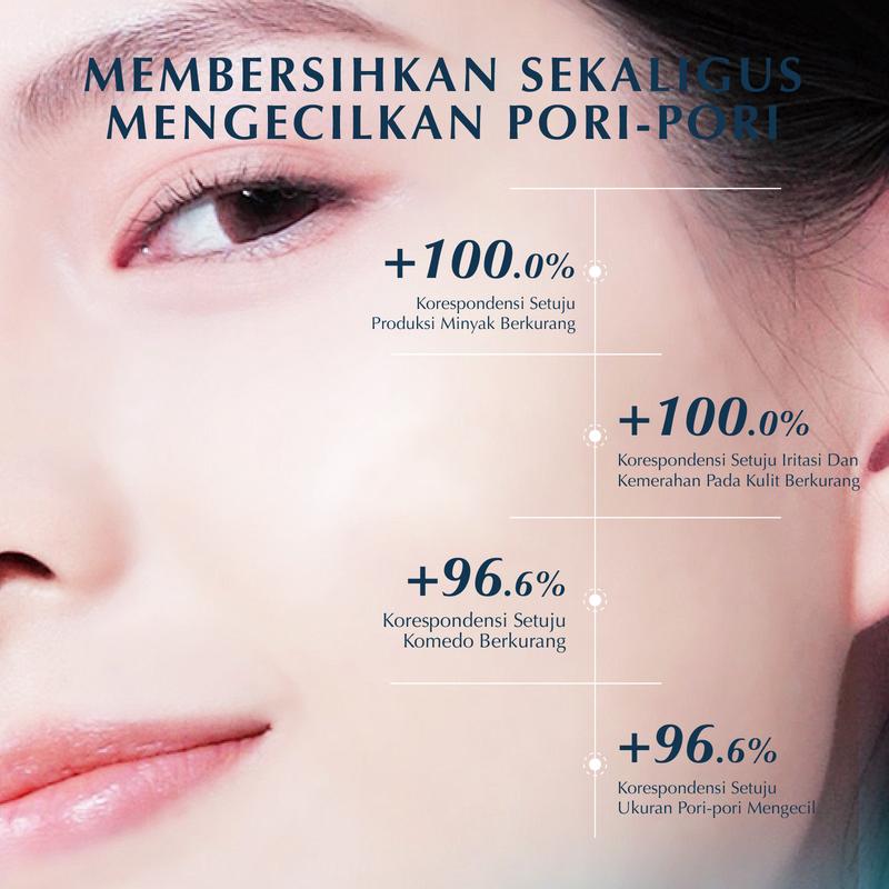 【BD】SpringOrigin | Pembersih Wajah dengan Asam Laktobionat – Membersihkan Lembut & Mendalam, Menyamarkan Pori, Cocok untuk Semua Jenis Kulit 7
