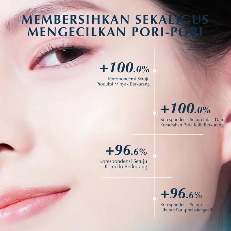 【Z】SpringOrigin Pembersih Asam Laktobionat – Pembersihan Lembut, Menyempurnakan Pori & Melembapkan 7