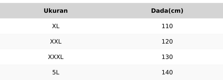 Melati Blouse Katun Miracle Oversize Atasan Wanita Bigsize XL  XXL XXXL 5L 110 120 130 140 Lengan Panjang Size Jumbo by C&C Store