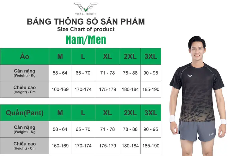 Product Introduction of MUA 1 TẶNG 1-Áo Thun Nam Cổ Bẻ, Áo Polo Nam Cao Cấp Vina Authentic AVP84 Chất Vải Thoáng Mạt Tuyệt Vời 0
