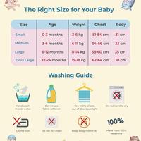 Gambar Aquababies Indonesia Baby Wetsuit 0-3 Months Small (Blue) dari Aquababies Indonesia Kota Administrasi Jakarta Pusat 5 Tokopedia