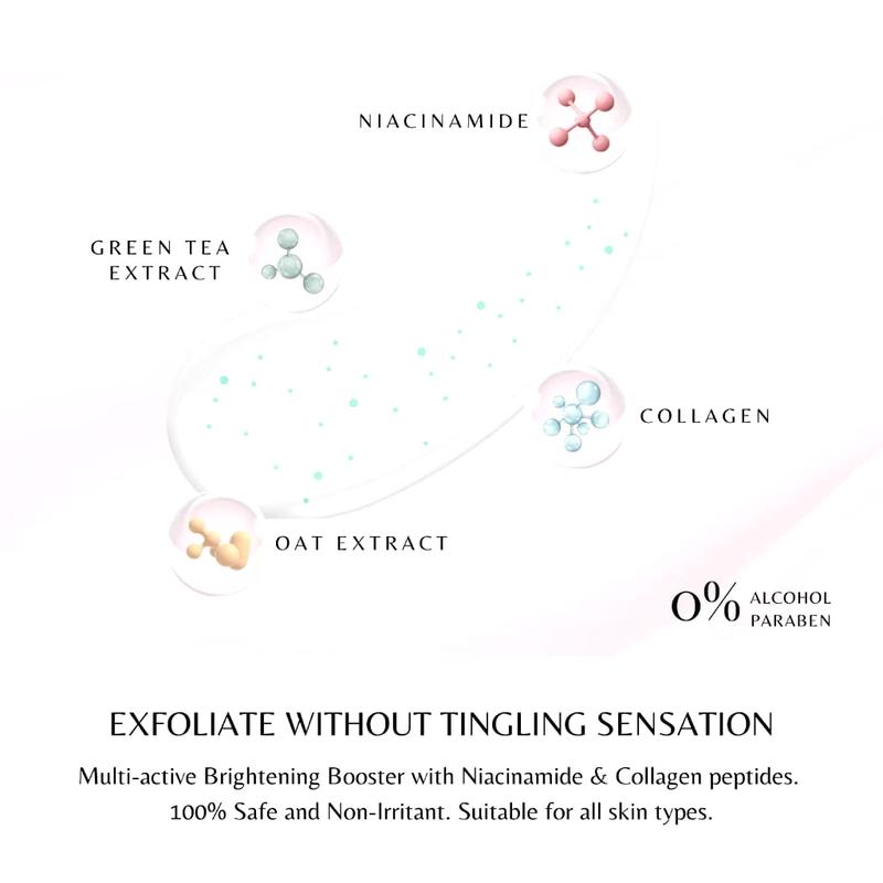 SKINVU WHITENING Body Scrub & Body Mask - Lulur Pemutih Brightening Exfoliator - Skinvu Body Scrub 4
