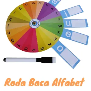 Roda Baca Alfabet  Mainan Edukasi Anak