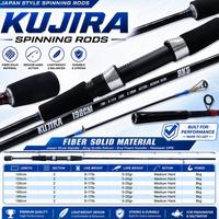 Gambar Joran Pancing Kujira 8-17lbs kuat max drag  8kg - 150cm dari FISHINGIN Kab. Sukoharjo 3 Tokopedia