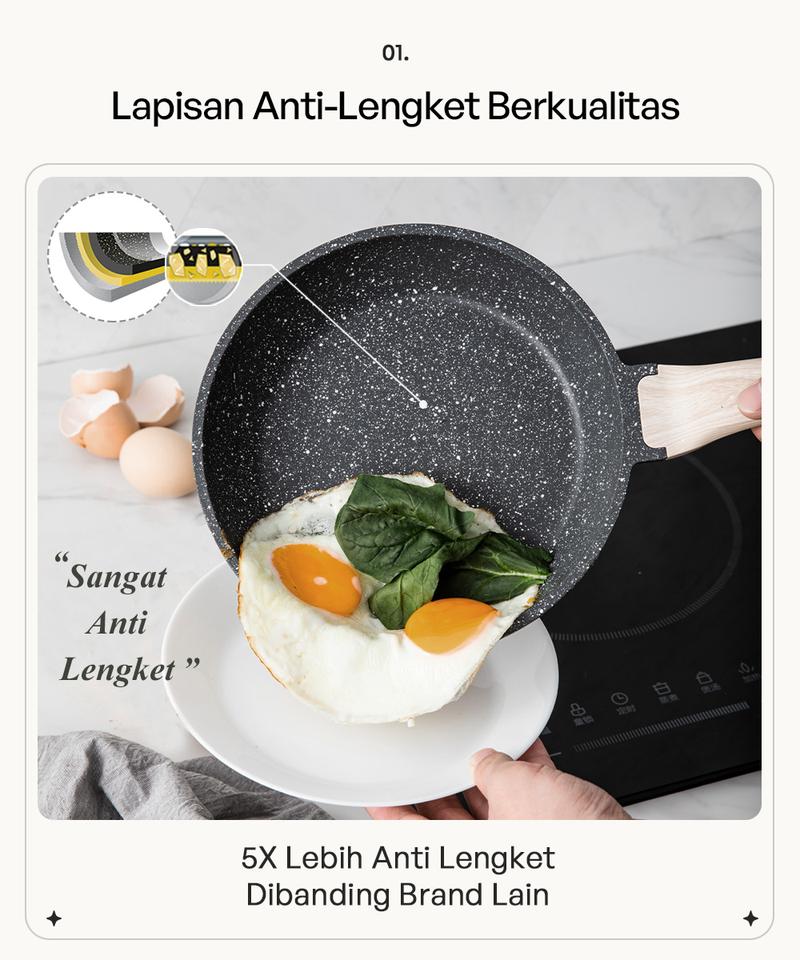 Product Introduction of CAROTE Set Peralatan Masak 7 PCS Lapisan Granit Anti Lengket Cocok Untuk Semua Jenis Kompor Mudah Dibersihkan Panci Susu Wajan Soup Penggorengan Free PFOA Garansi 1 Tahun Essential Woody Hitam 1