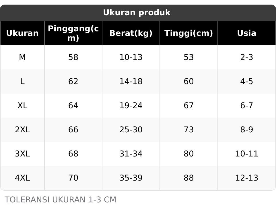 KAHARA kids skena sobek - celana gombrong jeans sobek anak laki-laki dan perempuan 2 - 13 tahun KAHARA kids skena sobek - celana gombrong jeans sobek anak laki-laki dan perempuan 2 - 13 tahun