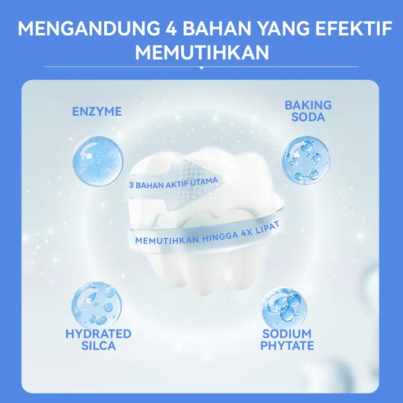 【Diskon Hingga 50%】SOPAMI SP7 Pasta Gigi Pemutih Baking Soda Plus Mint Alami + Pasta Gigi Pelepasan Plak Perlindungan Gusi & Gigi Plus Mint Laut 2Pcs Menghilangkan plak gigi, Melindungi dari gigi berlubang, Merawat gigi, Menyegarkan napas. 2