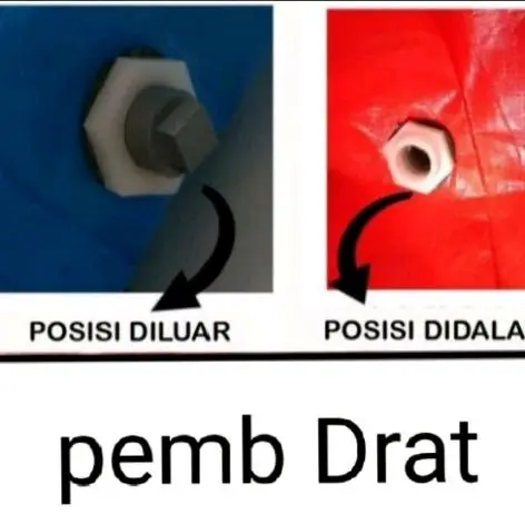 Terpal Kolam Terpal Ikan A20 100x200x80 / 200x100x80 / 1x2x0,8 / 2x1x0,8 Untuk Budidaya Ikan Lele Nila Gurame 4