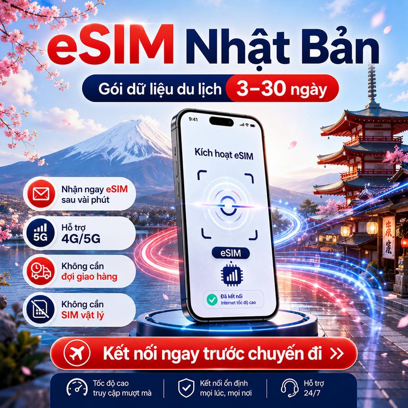 SIM Nhật Bản Tốc Độ Cao – Dung Lượng 0.6GB/ngày đến Không Giới Hạn –…