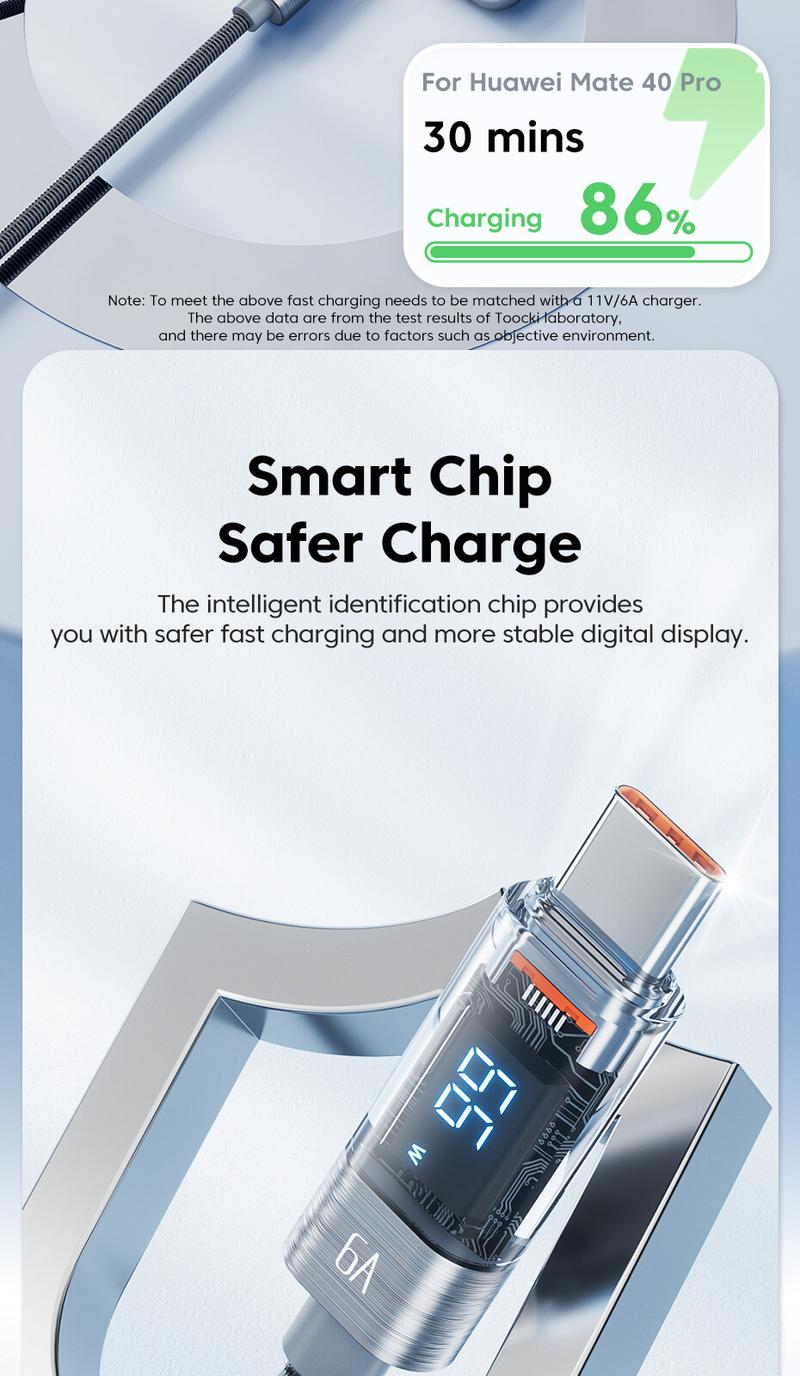 Product Introduction of Toocki 100W Transparent Type C To Type C Cable PD 3.0 QC 4.0 Fast Charger USB C to USB C Display Cable For Xiaomi Samsung Type C Cable 12