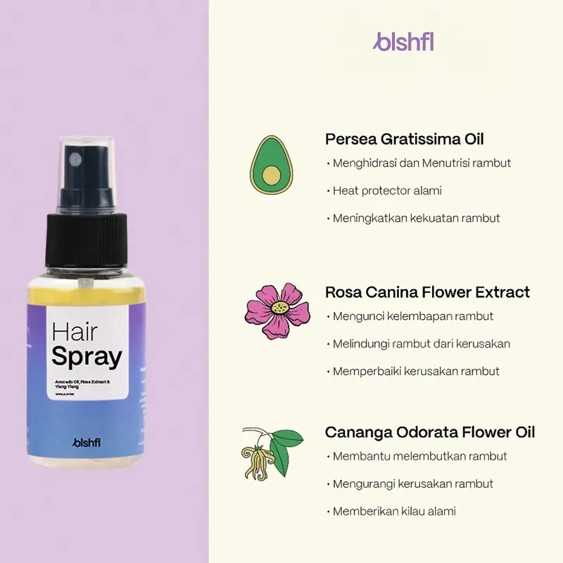 Blishful - Hair Spray Heat Protectant Membantu Memperbaiki Rambut Rusak, Kering & Bercabang Melembutkan 1
