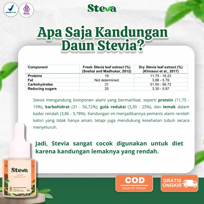 [Promo 1 Pcs] Steva Pemanis Alami I 0 Kalori - Pengganti Gula dari Daun Stevia BPOM & Halal MUI I 100% Alami I Extra Daun Stevia Rebaudiana I No Aftertaster I Grade A I 100% Asli I Original I Sweet I Steva Pemanis Alami I No Sugar - VSA 7