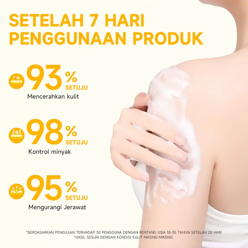 GMEELAN 3PCS Exfoliating Gel 1 Menit 50g + Krim pemutih Lazy Cream 30g +Sabun Pemutih Badan Emas 24k 100g 3