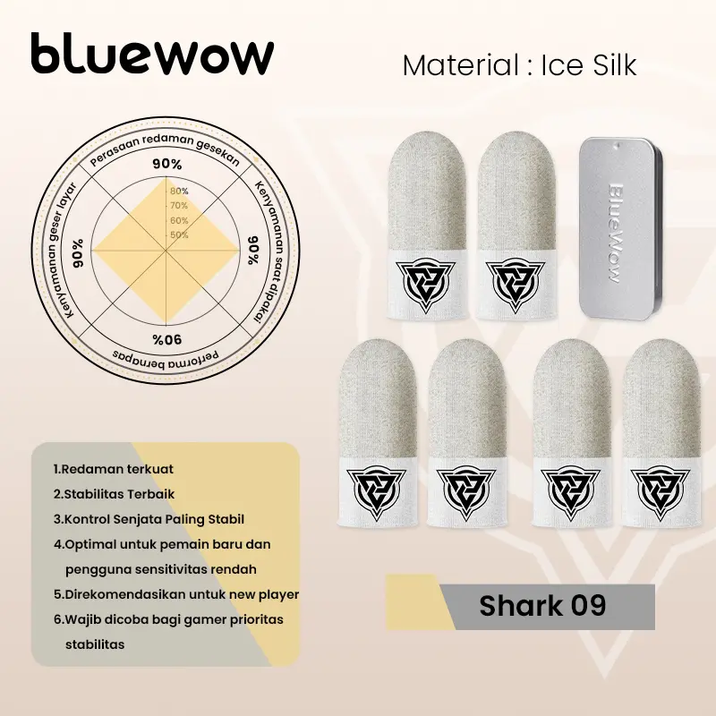 [V4 Ice Silk] Shark09-3 Pasang+kotak