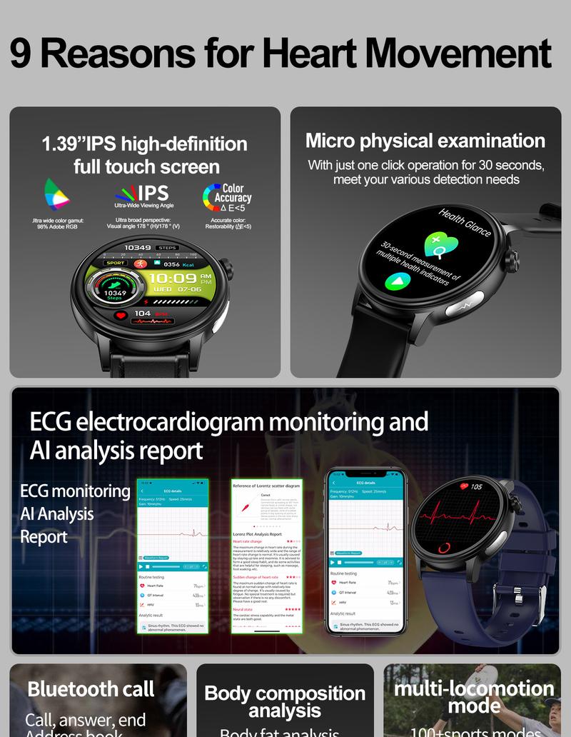Product Introduction of Jam tangan pintar Non-Invasive Blood Glucose Blood Lipid Uric Acid Smartwatch ECG Body Temperature Blood Pressure Monitoring Untuk Pria Wanita Bluetooth Call Tahan air Bracelet VS ET481 ET310 ET470 3